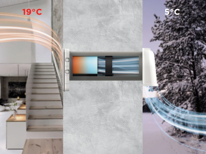 Aerofix WTW BALANCE decentrale ventilatie unit met warmteterugwinning